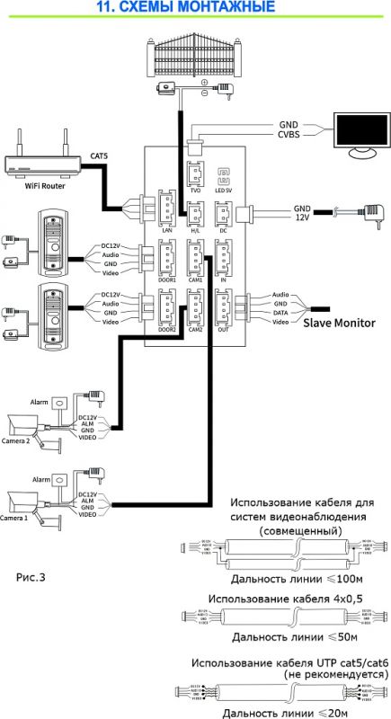Монитор видеонаблюдения ST-M209/7 WiFi белый с записью по движению и удаленным доступом