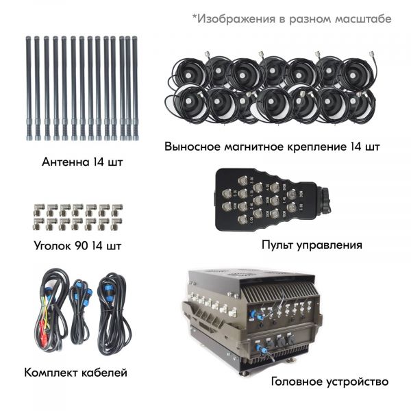 14-канальный автомобильный РЭБ подавитель дронов Герань 14 700Вт (любые частоты)