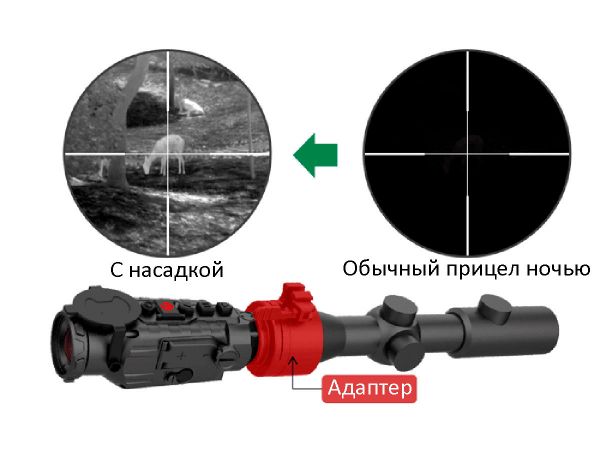 Тепловизионная предобъективная насадка Guide TA425 (384x288 ø25мм)