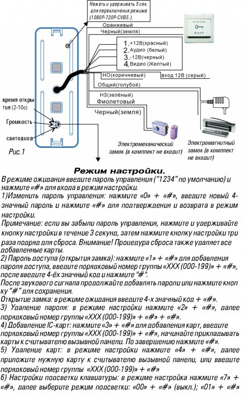 Вызывная панель видеодомофона ST-P203 (ЧЕРНЫЙ)