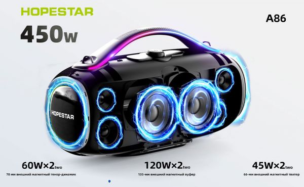 Bluetooth колонка Hopestar A86 450Вт с микрофоном и съемным АКБ