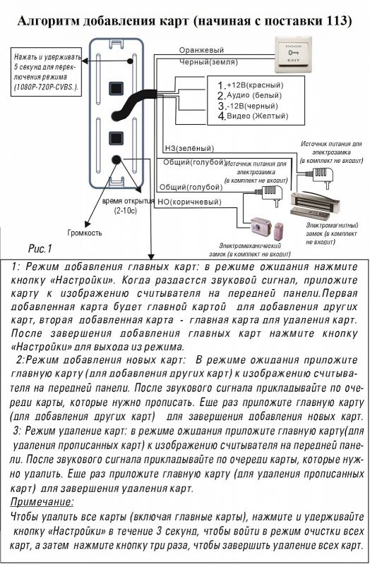 Вызывная панель видеодомофона ST-P202 (ЧЕРНЫЙ)