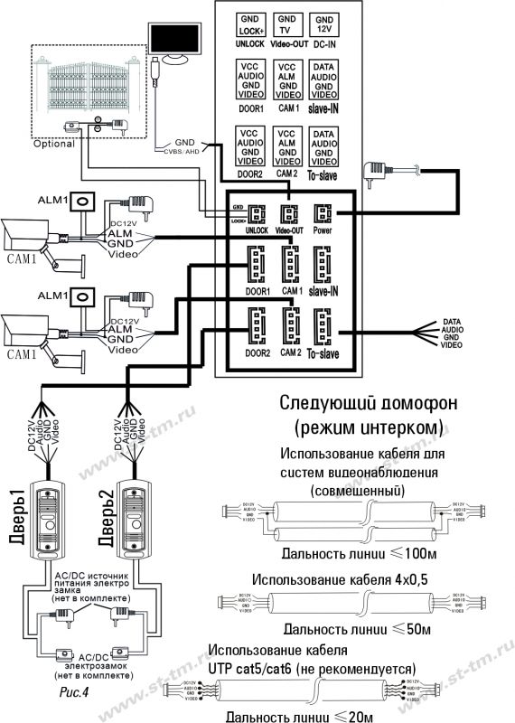 Монитор видеодомофона ST-M205/7 (TS/SD/IPS) с записью (белый)