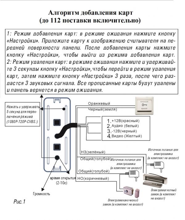 Вызывная панель видеодомофона ST-P202 (ЧЕРНЫЙ)