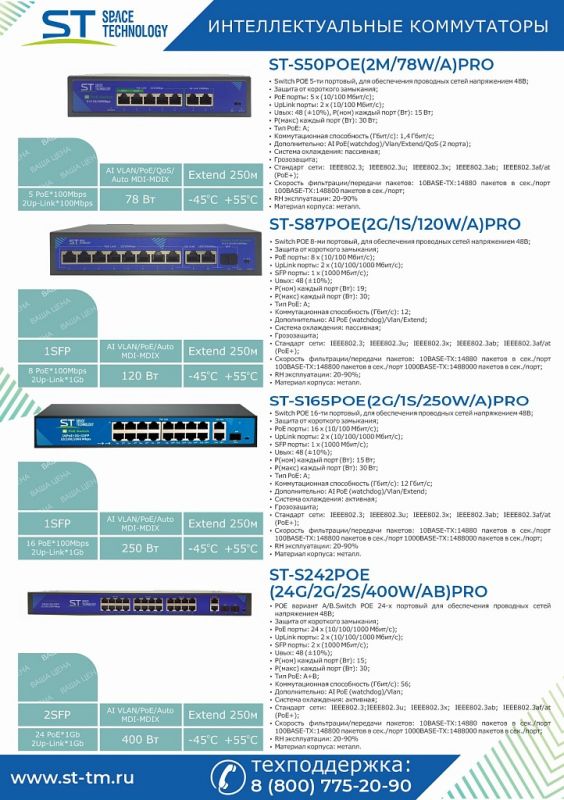 POE коммутатор на 16 портов ST-S165POE (2G/1S/250W/A)PRO (версия 2)