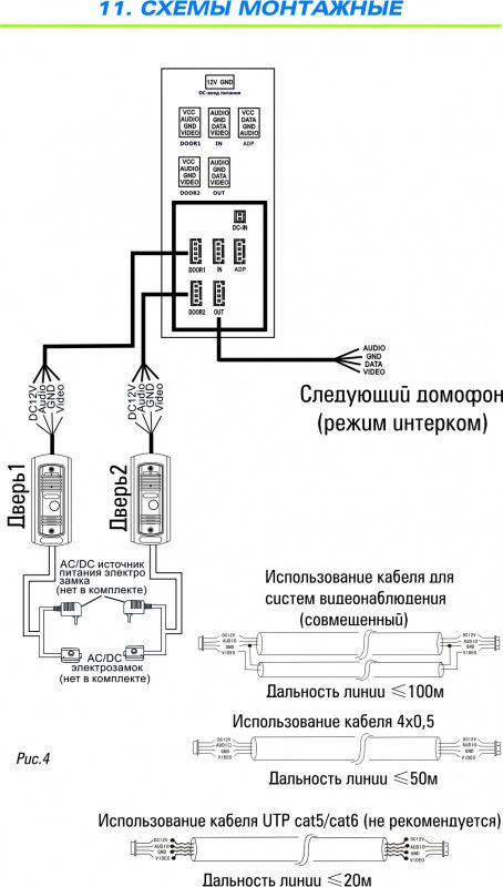 Монитор видеодомофона ST-M101/7 (S/SD) с записью (белый)