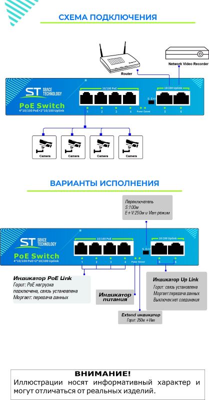 Switch POE 8-ми портовый коммутатор ST-S84POE (2M/96W/A) (версия 2)