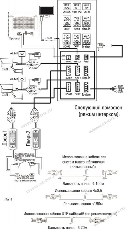 Монитор видеодомофона ST-M200/10 (S/SD) с записью (серый)