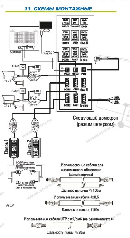 Видеоглазок для входной двери SMART DOOR EYE 2 Гибрид