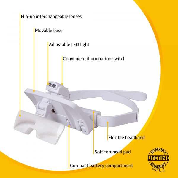 Лупа-очки Levenhuk Zeno Vizor G7 (1/1.5/2/2.5/3.5x)