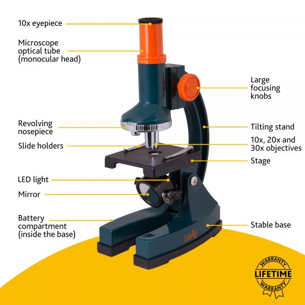 Микроскоп Levenhuk LabZZ M1 (300x)