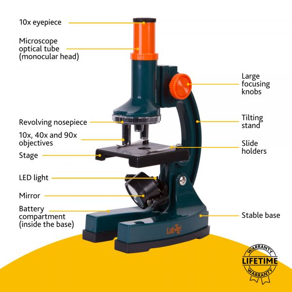 Микроскоп Levenhuk LabZZ M2 (900x)