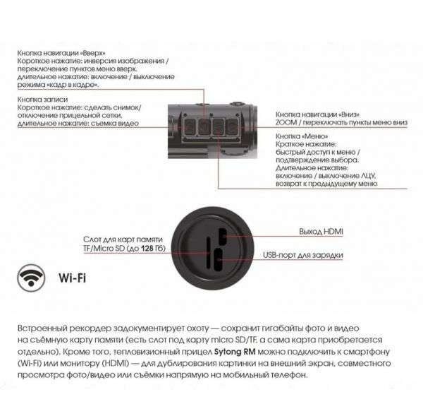 Прицел тепловизионный Sytong RM03-35