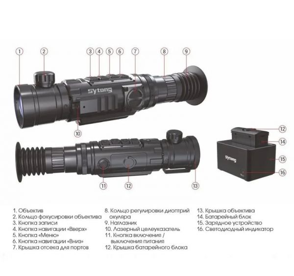 Прицел тепловизионный Sytong RM06-35