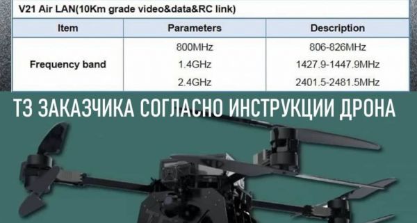 Подавитель квадрокоптеров и БПЛА АнтиДрон 8K 2000