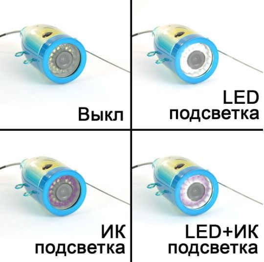 Подводная камера для рыбалки Кейс 15 ИК+LED (без записи)