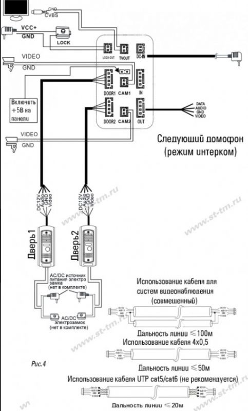 Монитор видеодомофона ST-M102/4 (S) ЧЕРНЫЙ