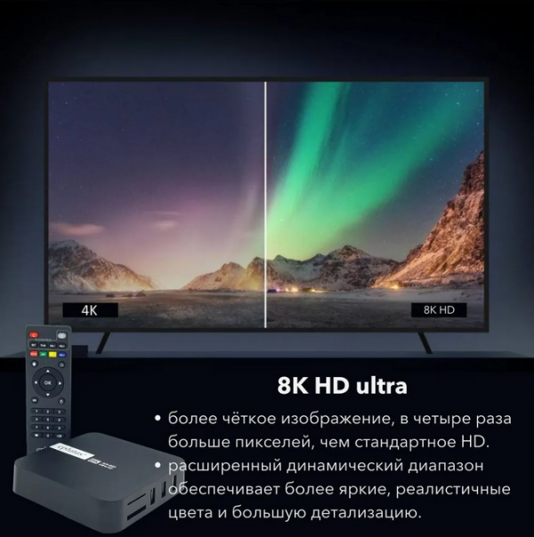 Smart-TV приставка для телевизора Eplutus AN-231 4/64Гб Android 12