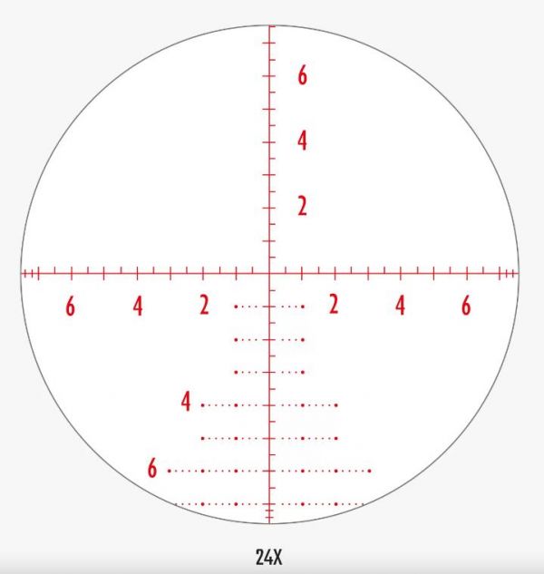 Оптический прицел ATHLON ARGOS BTR GEN2 6-24×50 APMR FFP IR MIL