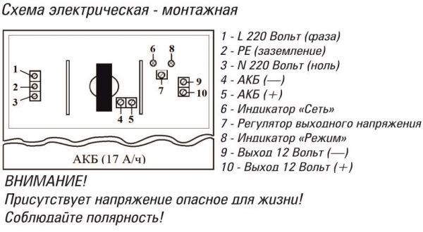 Блок бесперебойного питания ST-ББП-51 с защитой АКБ (версия 2)