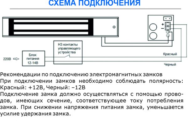 Электромагнитный замок ST-ML180-1