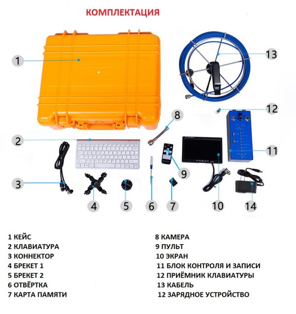 Технический эндоскоп AVT TP H1-25-50MR-PR