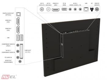 Встраиваемый Smart телевизор для кухни AVS240KS (Magic Mirror) 23,8”