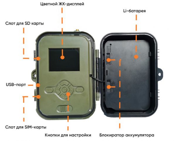 Фотоловушка Suntek HC-940 Pro Li 4G с АКБ и приложением