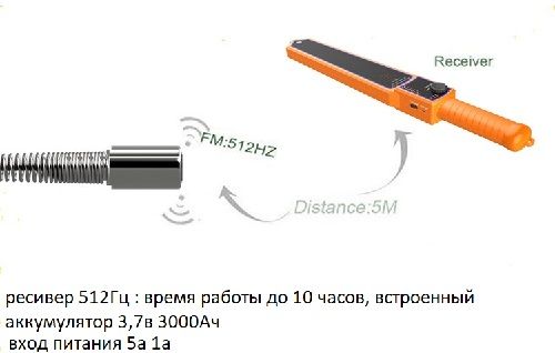 Промышленный эндоскоп AVT 3927-23-30MR-512HZ