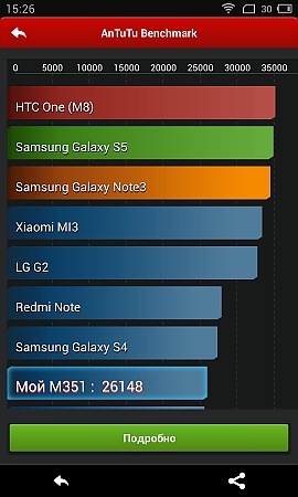 mx3